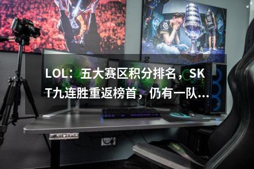 LOL：五大赛区积分排名，SKT九连胜重返榜首，仍有一队保持不败-第1张-游戏相关-智辉科技